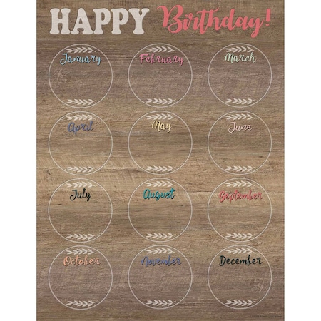 Teacher Created Resources Home Sweet Classroom Happy Birthday Chart TCR7924